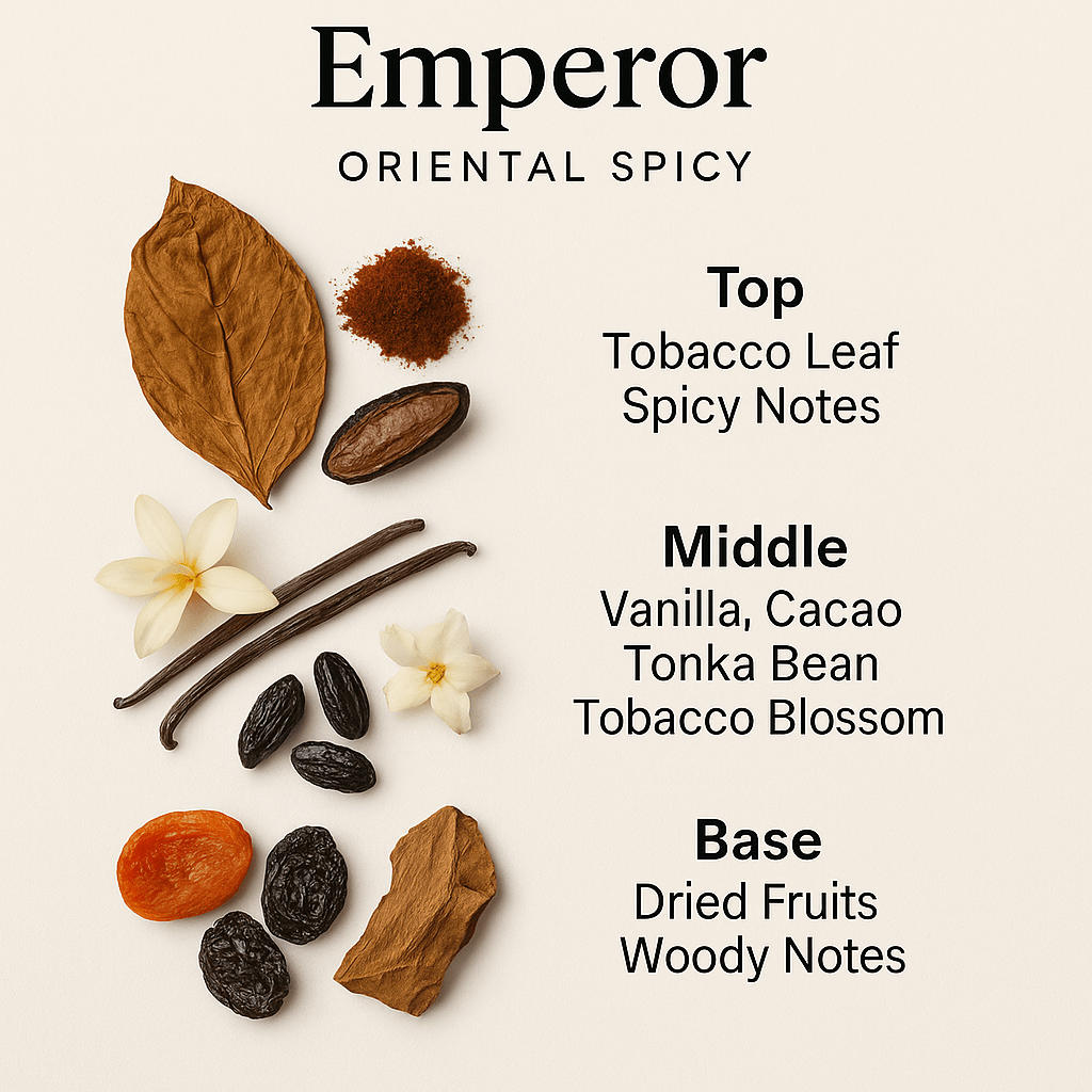 Emperor – Extrait de Parfum (50 ml) | House of Legacy - House of Legacy